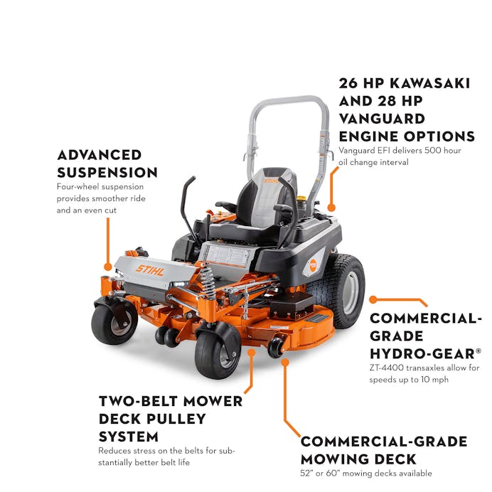 STIHL® RZ 752 K
