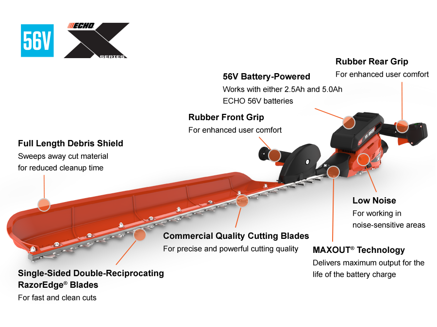 ECHO DHCS‑3400RI – 34 in RazorEdge® Hedge Trimmer Blades